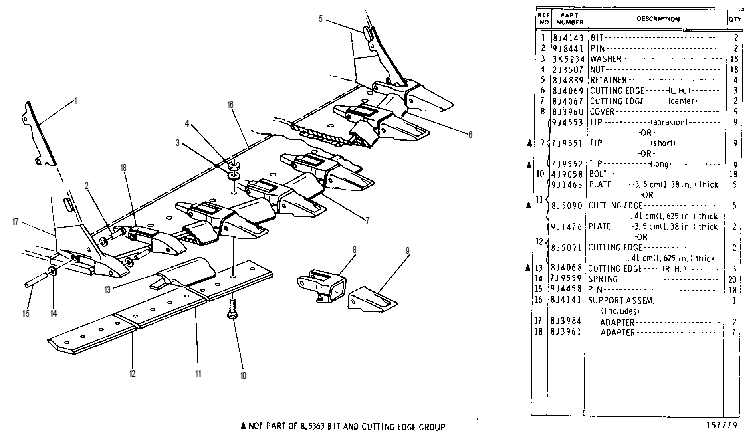 BIT AND CUTTING EDGE GROUP 8J5363 CAT