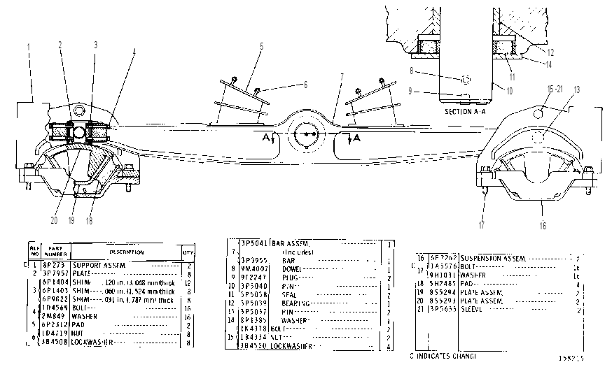 Балансир 3P5616 CAT