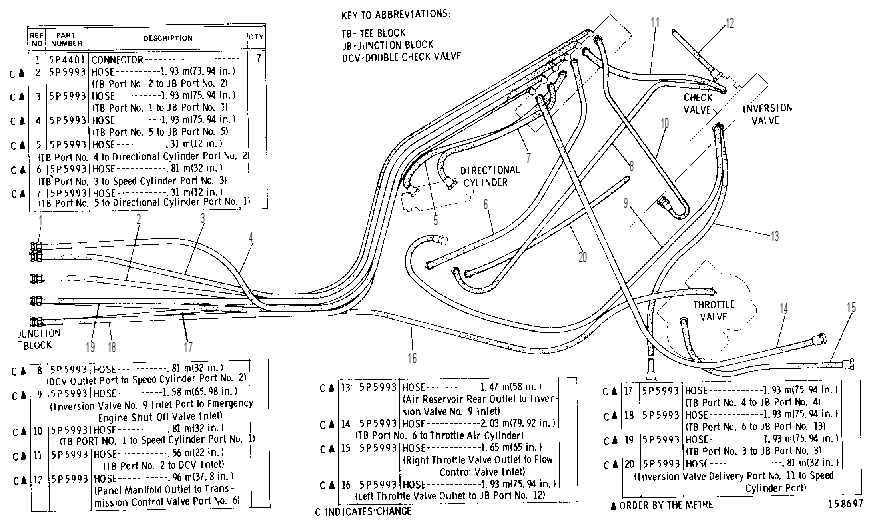 TRANSMISSION AND THROTTLE AIR LINES GROUP 6P2069 CAT