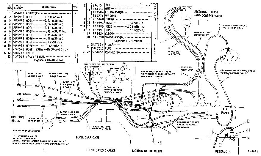 STEERING AND BRAKE AIR LINES GROUP 6P8454 CAT