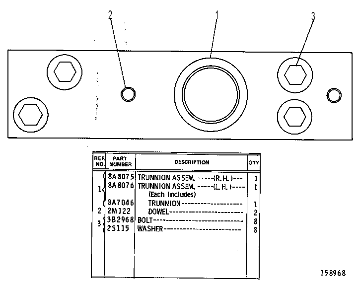 TRUNNION GP 8A8072 CAT