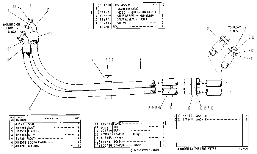 LINES GP-BULLDOZER 3P3275 CAT