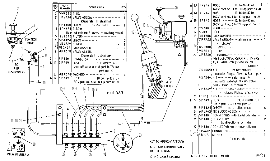 CONTROL VALVE MOUNTING 6P2087 CAT