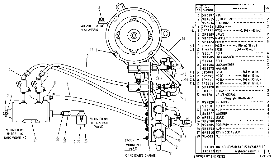IMPLEMENT CONTROL GROUP 3P7925 CAT