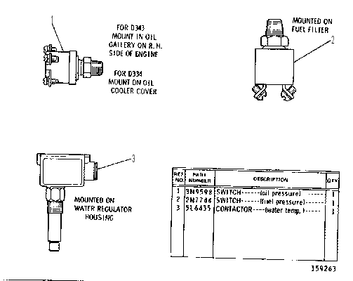 CONTACTOR GROUP 3N9601 CAT