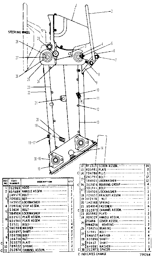 Консоль оператора 8D5990 CAT