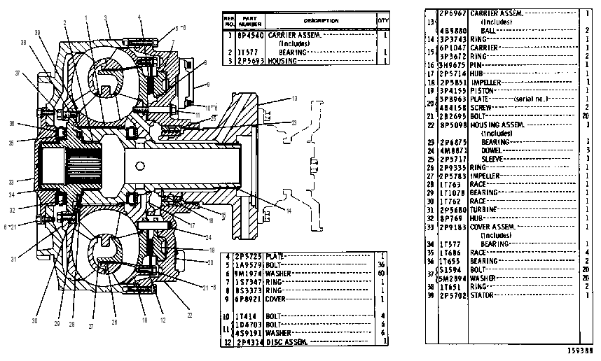 Гидротрансформатор 8P5095 CAT