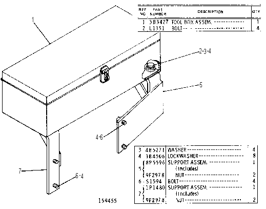 TOOL BOX GROUP 8P5575 CAT