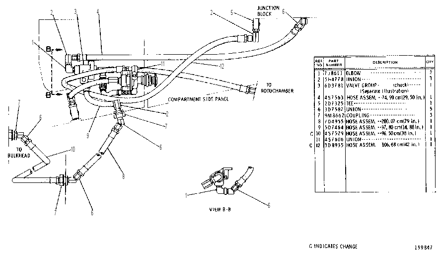 GOVERNOR CONTROL GROUP 9D5230 CAT