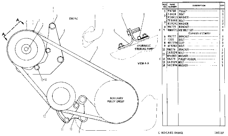MOUNTING GP-HYD STEERING 9N0794 CAT