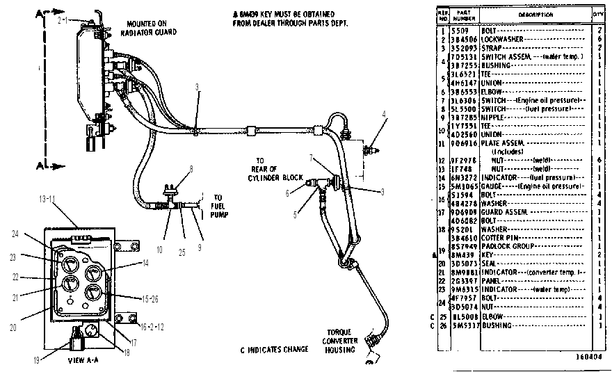 WARNING AND GAUGE GROUP 9D8974 CAT