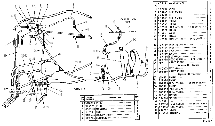 BRAKE CONTROL GROUP 9D3620 CAT