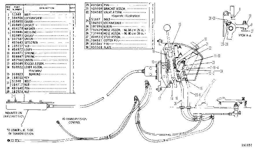 Управление трансмиссией 9D6660 CAT