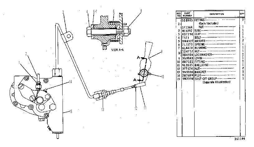 SHUT-OFF GP-MECHANICAL 5N3395 CAT