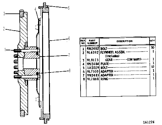 TRANSMISSION MOUNTING GROUP 9N2485 CAT