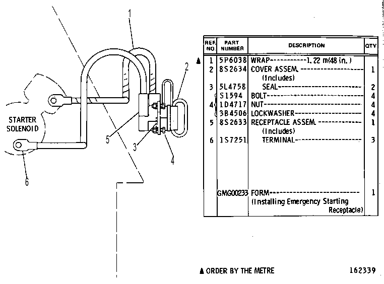RECEPTACLE GP-STARTING 2G2860 CAT