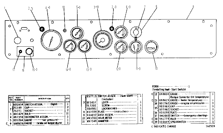 INSTRUMENT PANEL GROUP 9D6148 CAT