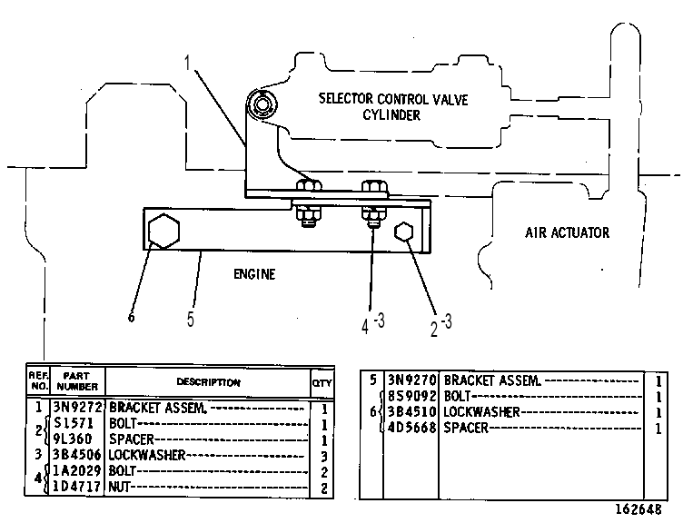 MOUNTING GP-ACTUATOR 5N3212 CAT