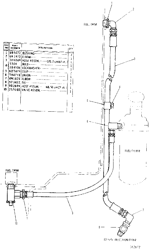 FUEL LINES GROUP 2G6245 CAT