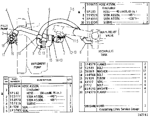 IMPLEMENT PRESSURE HOSE SERVICE GROUP 3V6702 CAT