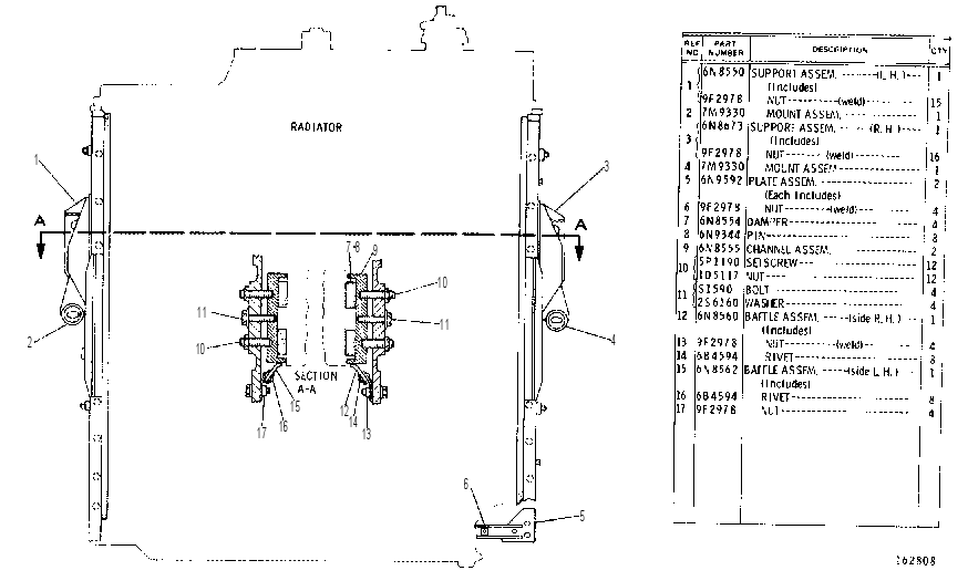 RADIATOR DAMPENING CONVERSION GROUP 7N0596 CAT