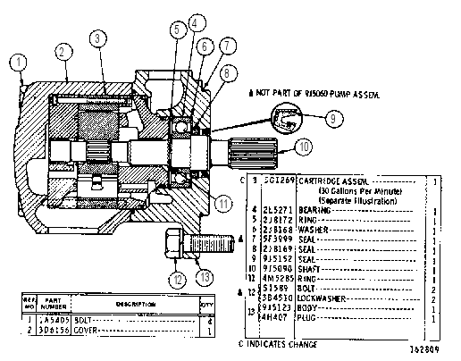 VANE PUMP GROUP 9J5060 CAT