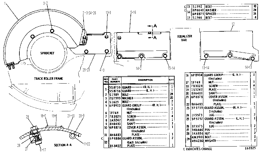 RECOIL MECHANISM GUARD GROUP 6P8888 CAT