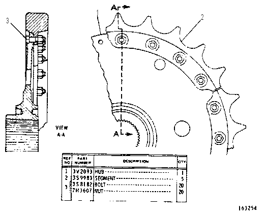 SEGMENTED SPROCKET GROUP 3V5595 CAT