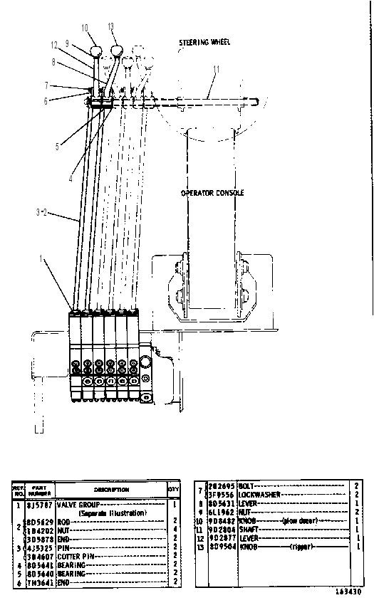 LINKAGE AND VALVE GROUP 2G6955 CAT