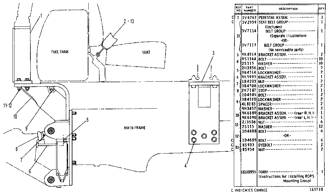 MOUNTING CONVERSION GROUP 9K8381 CAT