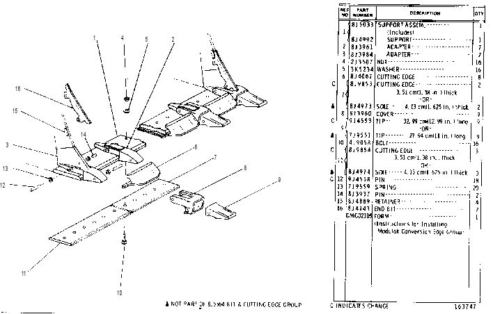 BIT AND CUTTING EDGE GROUP 8J5364 CAT