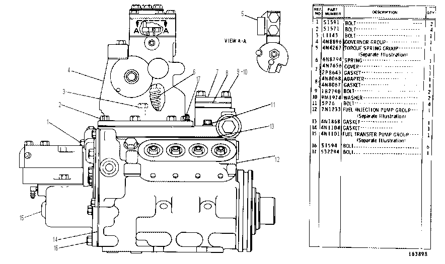 GOVERNOR, FUEL INJECTION AND FUEL TRANSFER PUMP GROUP 7N1235 CAT