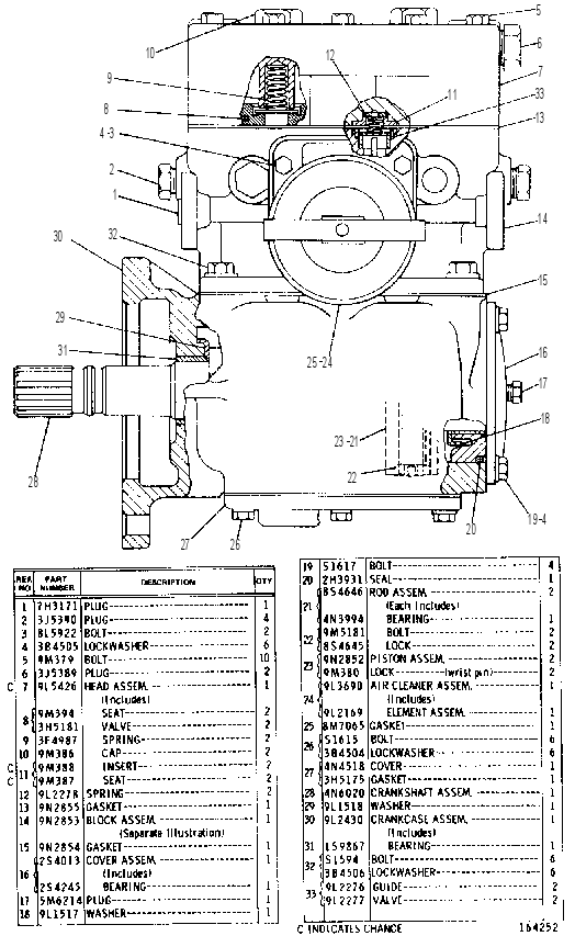 AIR COMPRESSOR GROUP 9N2653 CAT