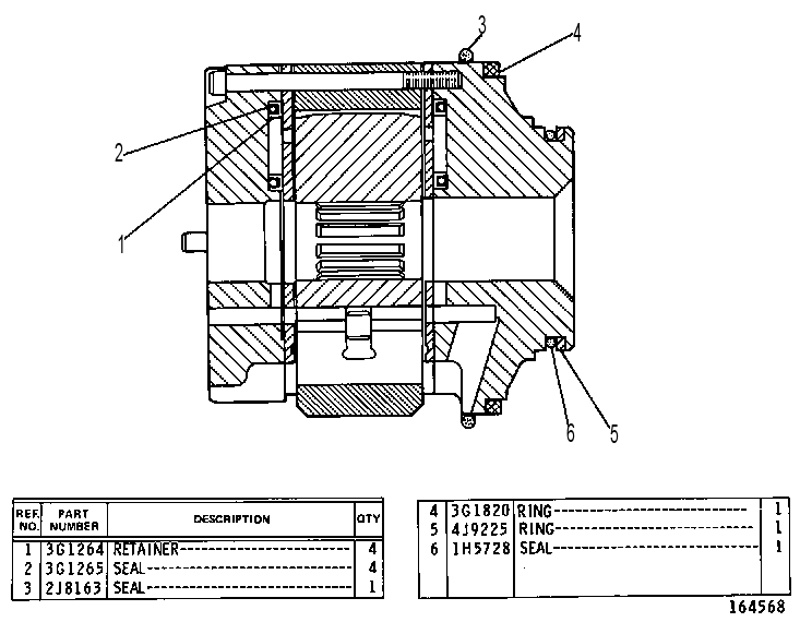 CARTRIDGE GROUP 3G2833 CAT