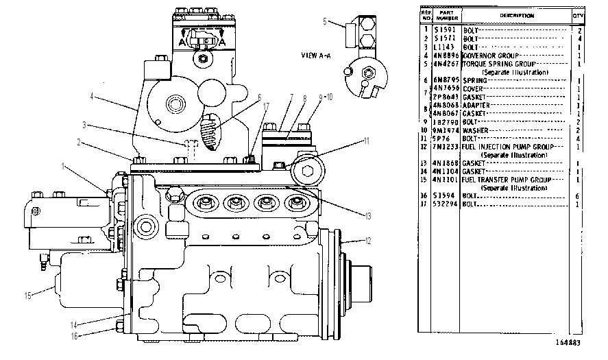 GOVERNOR, FUEL INJECTION AND FUEL TRANSFER PUMP GROUP 7N1240 CAT