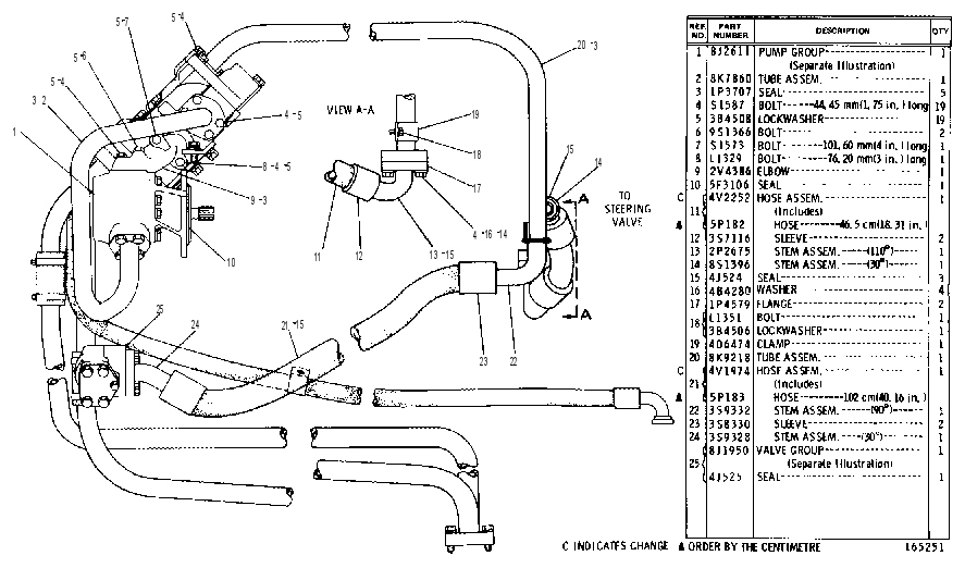 SUPPLEMENTAL STEERING LINES GROUP 3V7753 CAT