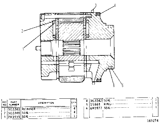 CARTRIDGE GROUP 3G2235 CAT
