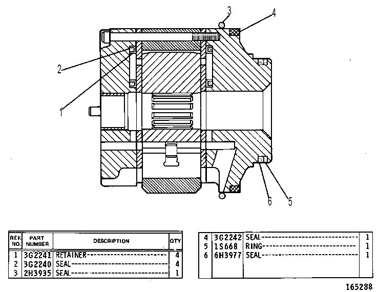 CARTRIDGE GROUP 3G2747 CAT