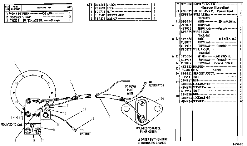 WARNING GP-COOLANT FLOW 8P8177 CAT