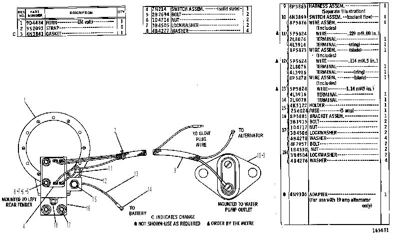 WARNING GP-COOLANT FLOW 8P8178 CAT