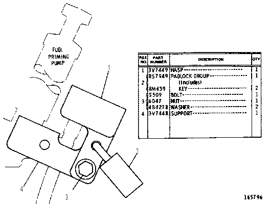 VANDALISM PROTECTION GROUP 3V7450 CAT