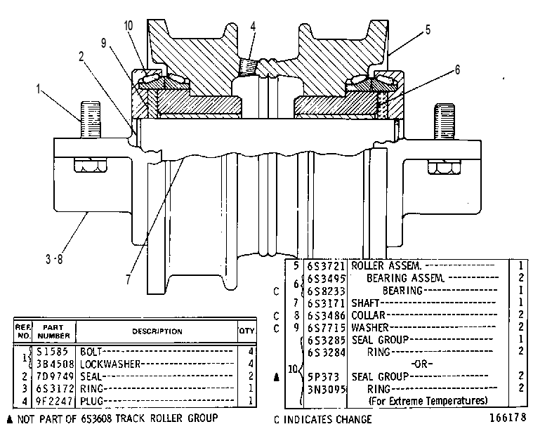 TRACK ROLLER GROUP-DOUBLE FLANGE 6S3608 CAT