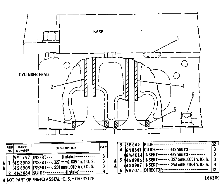 CYL HEAD A 7N6340 CAT