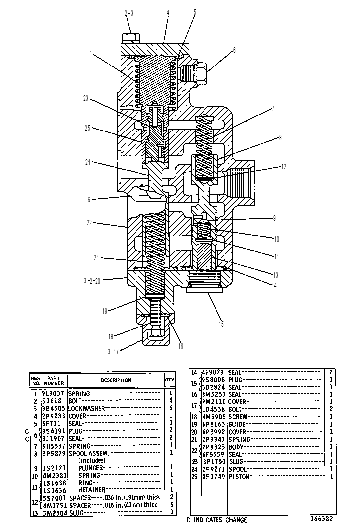 VALVE GP-SEQUENCE & PRESS CONT 3P0216 CAT