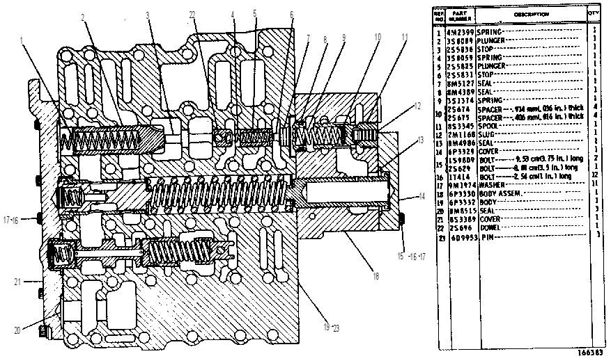 PRESSURE CONTROL VALVE GROUP 6P3328 CAT