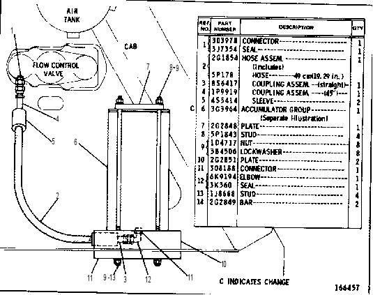 ACCUMULATOR AND MOUNTING GROUP 2G1810 CAT