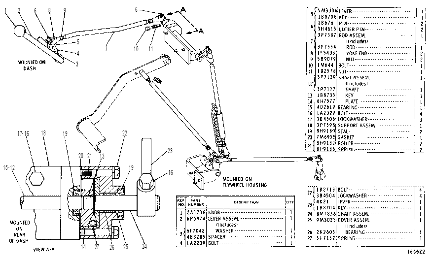 CONTROL GP-GOV & DECELERATOR 3P5572 CAT