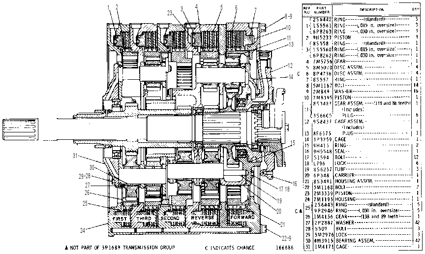 Планетарная передача 3P1689 CAT