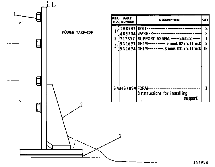 SUPPORT GP-POWER TAKE-OFF 5N1931 CAT