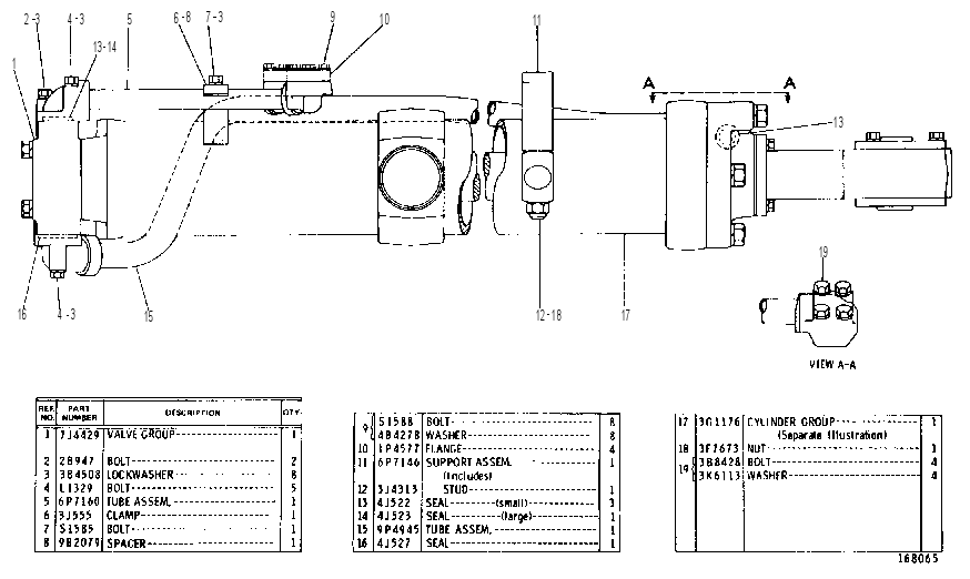 BLADE LIFT VALVE AND CYLINDER GROUP 9P7902 CAT